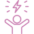 Energie